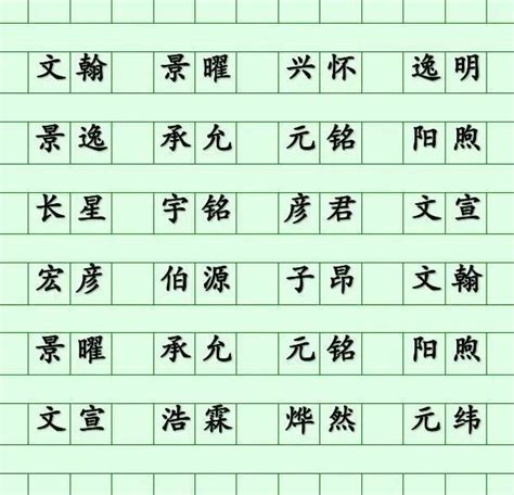 子 名字|子字开头的名字有哪些 以子字开头的名字大全